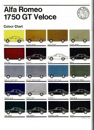 C C C Cash Cars Courage Car Brochures Alfa Color Chart Alfa Romeo 1750 Alfa Romeo Cars Alfa Romeo