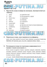 английский язык 4 класс сборник упражнений быкова поспелова решебник Reshebnik Po Sborniku 4 Klass Onlajn Reshebnik Komplekt