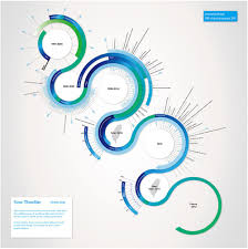 85 Incredible Data Visualization Examples Infographic Inspiration Data Design Infographic Resume
