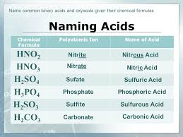 Maybe you would like to learn more about one of these? Acids Bases Molarity Chemistry 10 Mrs Page Ppt Video Online Download