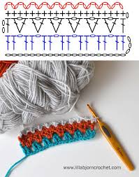 Free Crochet Graph Maker