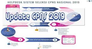 Setelah Masa Sanggah Berikutnya Cetak Kartu Peserta Ujian Skd Cpns 2019 Di Sscn Bkn Go Id Di 2020 Kartu Belajar Blog