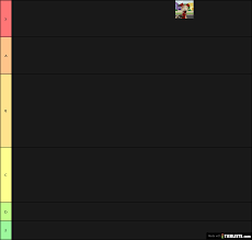 Baby Einstein Puppet Ranking Tier List Tierlists Com
