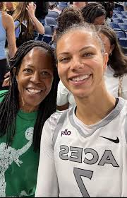 What are your thoughts