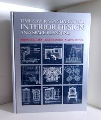 Your Place To Buy And Sell All Things Handmade Interior Design And Space Planning Space Planning Vintage Text