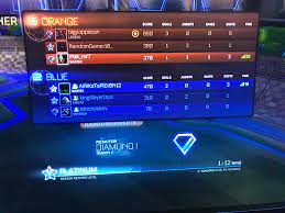 Ernst raggelbak (maarten van helden). I Made It I Started Grinding After May Silver To All The Way In Diamond In 6 Months Thank You Rocket League Rocketleague