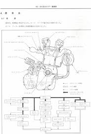 Oil Flow Diagram Rb26dett Nissan Skyline Engine Nissan