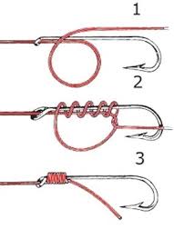 Fishing Kayak Setup Fishing Wire Leader Fluorocarbon Fishing Line 20lb Fishing Challenge Far Cry 5 Fishing Fishing Knots Fishing Tips Fishing Waders