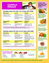 sample menu for the one to three year old and four to five