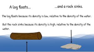why do i sink? discover the real reason
