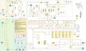 你和她和她的戀愛。 - 萌娘百科萬物皆可萌的百科全書