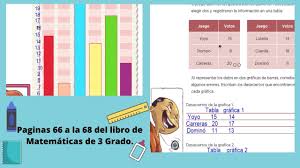 Paco el chato 3 grado / matemáticas volumen ii tercer. Paginas 66 A La 68 Del Libro De Matematicas De 3 Grado Youtube