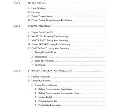 Contoh sk operator sekolah paud dikmas 2017 kurikulum. Contoh Dokumen 1 Kurikulum 2013 Paud Tk Tpa Kober Administrasi Paud