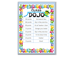 Class Dojo Behaviour Reward Chart