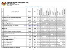 Senarai ujian atau peperiksaan yang ingin dilaksanakan. Jadual Cuti Umum 2018 Takwim 2018 National Public Holiday 2018