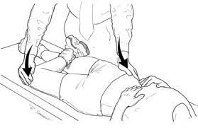 Image result for FABER Test