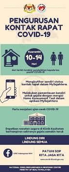Unit aids/sti, jabatan kesihatan negeri pahang dengan kerjasama jabatan agama islam… V8enrtdlgug8am