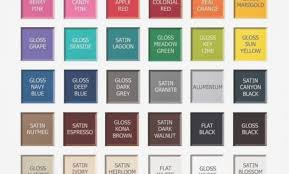 interlux perfection color chart www bedowntowndaytona com