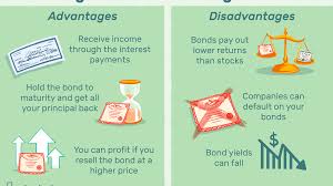 While bonds mature on a specific date, bond funds are designed so that the bonds mature on a staggered basis to ensure income payments are consistently. What Bonds Are And How They Work