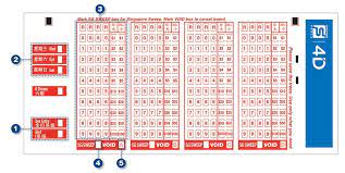 So at the cart checkout, we just had to top up $6. Top Winning Singapore Pools Outlets For 4d And Toto