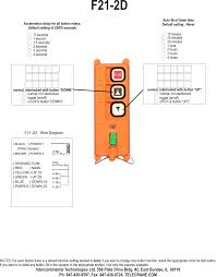 See how many minutes are between two times. F24 143 Industrial Radio Remote Control Transmitter User Manual F21 2 And 4 Manual Intercontinental Technologies