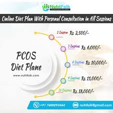 Service Provider Of Pcos Diet Plane Thyroid Cholesterol
