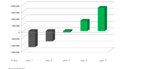 This supplier has not provided a company introduction yet. Press Review