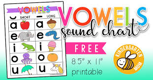 Long vowel sounds are also called 'alphabet sounds.' above is a long vowel sound o picture sort worksheet. Free Vowel Charts Worksheets Printables