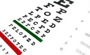 Faa Medical Standards Near Vision Eye Charts Pilot Medical
