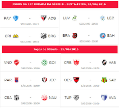 O campeonato brasileiro da série b é equivalente a segunda divisão do campeonato brasileiro de futebol. Confira Os Jogos De Hoje E De Sabado Da Serie B Do Campeonato Brasileiro Jornal Da Midia