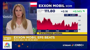 XOM Stock: ExxonMobil's Q2 2025 Earnings SHOCK Investors! - Imagen ilustrativa del artículo