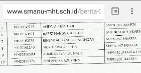 Untuk masuk sekolah ini, para peserta didik harus mengikuti. Soal Tes Masuk Sma Mh Thamrin Sedang