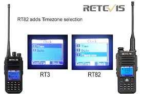 Image result for Retevis RT82