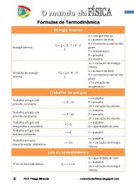Formula Para Calcular O Volume De Um Cone 1 Formulas De Termodinamica Energia Interna Energia Interna Energia Fisica Fisica
