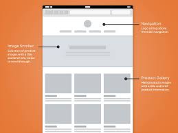 Dribbble A Better Look Jpg By Chris Bannister Wireframe Design Wireframe Website Web Development Design