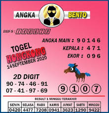 Pin Di Prediksi Togel