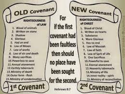 Old Covenant Vs New Covenant Infographic Hebrews 8 Book