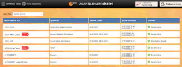 Bu hafta sonu öğrenciler, üç oturumdan oluşan üniversite sınavına katılım sağlayacak. 2020 Universite Tercihleri Telefondan Yapilir Mi Yapilmali Mi