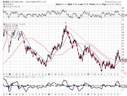 nexttrade kossan another rubber glove stock to consider