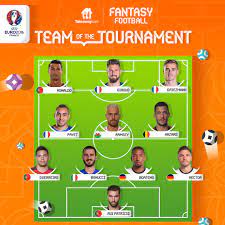 Uefa Euro 2020 The Scoring Fantasy Team Of Euro Facebook