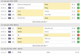 Wales were absolutely brilliant in euro 2016 their last major tournament, reaching semifinal in the process and playing some of the best football. Nháº­n Ä'á»‹nh Soi Keo Phap Vs Xá»© Wales 02h00 Ngay 03 06