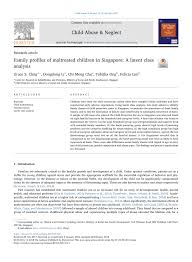 Mental health and social work. Pdf Family Profiles Of Maltreated Children In Singapore A Latent Class Analysis