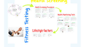 All cuny buildings and offices require that all faculty, staff, students, and guests complete the symptom checker before coming into the office or a campus location. Assignment 2 Health Screening By Miss Watson On Prezi Next