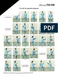If you are using mobile phone, you could also use menu drawer from browser. Tai Chi Moves Pdf