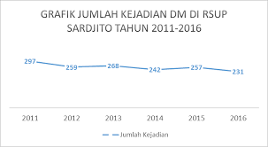 Kunci jawaban pai kelas 8 bab 14 halaman 257 258 259 pilihan ganda dan essay terdiri dari rangkuman materi soal dan kunci jawaban pendidikan agama islam dan budi pekerti kelas 8 halaman 257 258 259 adalah isi artikel ini. Http Perpustakaan Poltekkes Malang Ac Id Assets File Jurnal Jkv Vol 2 No 2 2017 Pdf