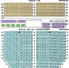 8 beacon arts centre greenock seating plan view the seating