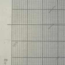 It is best to measure your tension (gauge) and calculate from there. Knitting Grid Paper Deborah Bowness Wallpaper Enquire Today Artisan