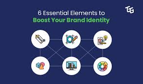 Basic visual corporate identity elements include: 6 Essential Elements To Boost Your Brand Identity The Go To Guy