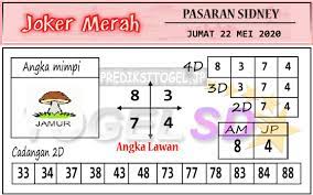 Prediksi Joker Merah Jumat 22 Mei 2020