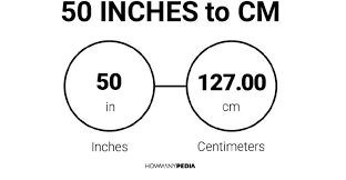 50 Inches to CM - Howmanypedia.com